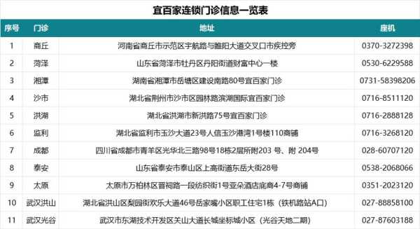 疫情死亡人数为什么不公布，为什么现在疫情不死人了