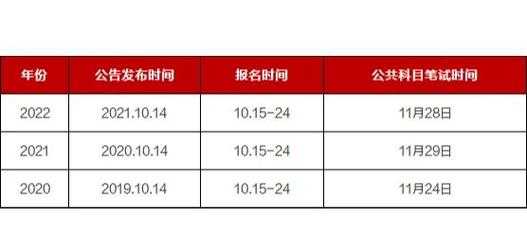 国考2023年考试时间，2026国考时间是几月几号