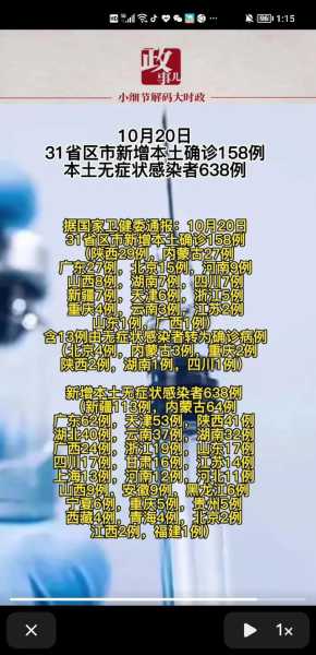 31省新增本土158例，31个省今天新增多少例