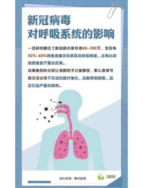 新型冠状病毒毒株的特点，新型冠状病毒传染来源