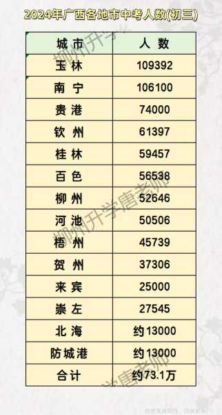 广西新增56例本土确诊,广西有新增确诊病例吗