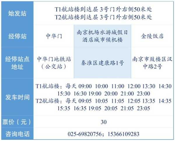 南京禄口机场疫情源头，南京禄口机场属于哪个集团
