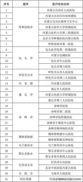 内蒙古新增本土确诊48例，内蒙古确诊病例最新消息
