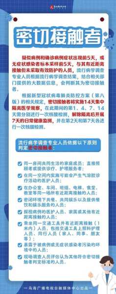 上海次密接的最新政策，上海关于次密切接触者政策