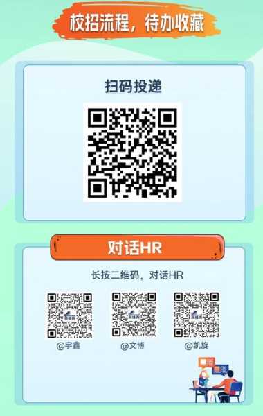 学校发的体检二维码怎么查,学校体检二维码扫出一串