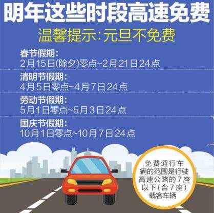 元旦高速过路费免费吗,元旦高速费免费么