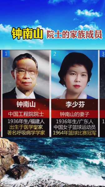 钟南山有几个妻子几个儿子,中国钟南山有几个子女简介
