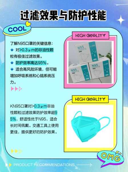防护口罩和医用口罩哪个好,防护口罩和医用口罩区别