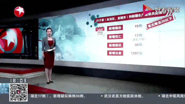 忻州疫情最新消息今天,山西新冠疫情最新消息