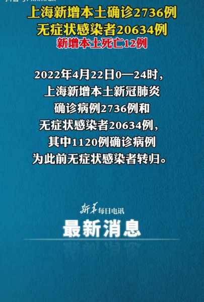 最新上海连续几天无本地新增,上海本土新增为0几天了