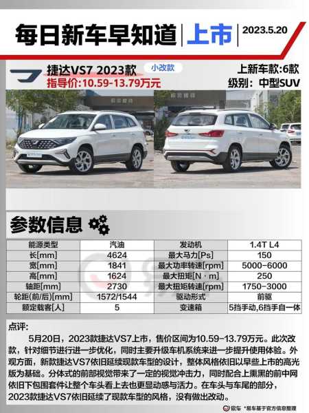 新捷达配置参数表,大众捷达vs7参数配置表