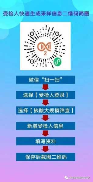广州将再完成一轮全员核酸筛查的通知，广州将再完成一轮全员核酸筛查