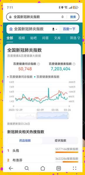 中国疫情哪里最严重最新消息,最近中国疫情最严重的地方是哪里