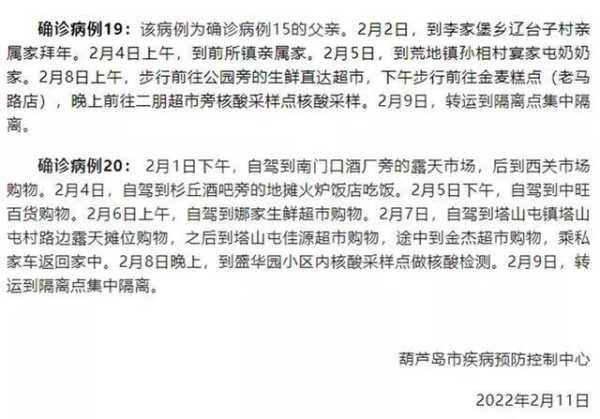 辽宁省葫芦岛疫情最新消息，辽宁葫芦岛疫情最新通知