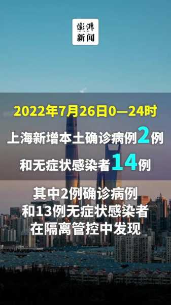 昨日新增本土2例，昨日新增20例