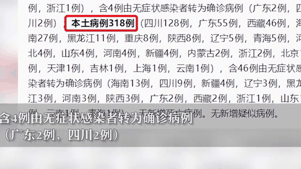 31省区市新增本土确诊35例 涉7省市l,31省区市新增本土确诊50例