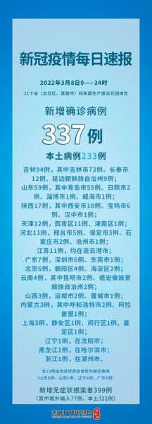 吉林新增2例死亡病例详情，吉林有新增病例吗最新