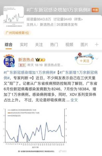 广东新增15例本土确诊病例，广东昨日新增本土确诊病例