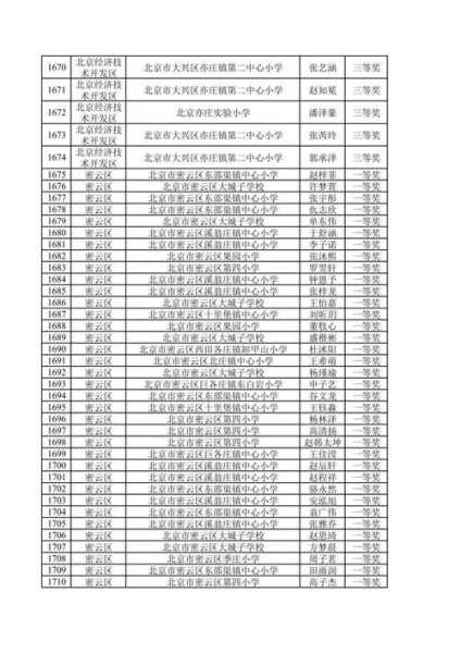 北京确诊92名学生，北京一小学多名学生