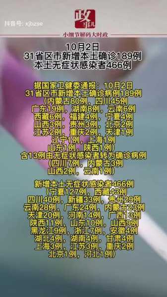 31个省区市新增,今天三十一个省区新增