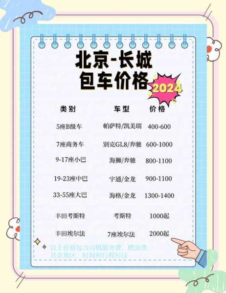 北京租车牌多少钱一年,买一个北京牌照多少钱