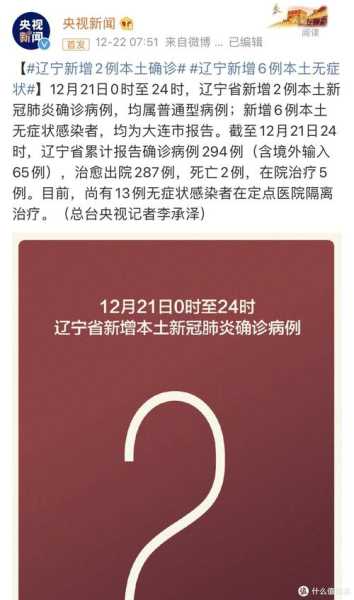 辽宁新增2例本土确诊病例,辽宁确诊病例最新消息