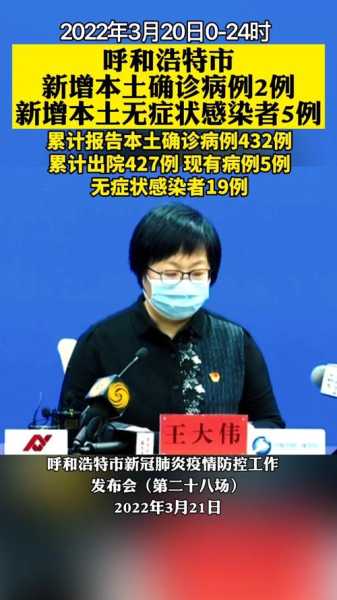 呼和浩特疫情最新数据消息,呼市疫情最新数据消息