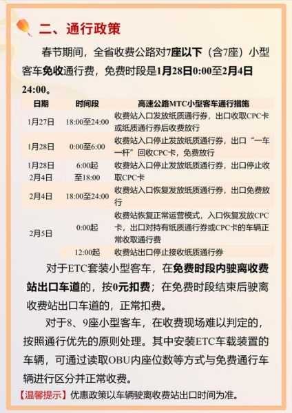 2024春节免过路费是哪几天呢怎么算，2024春节哪天免过路费