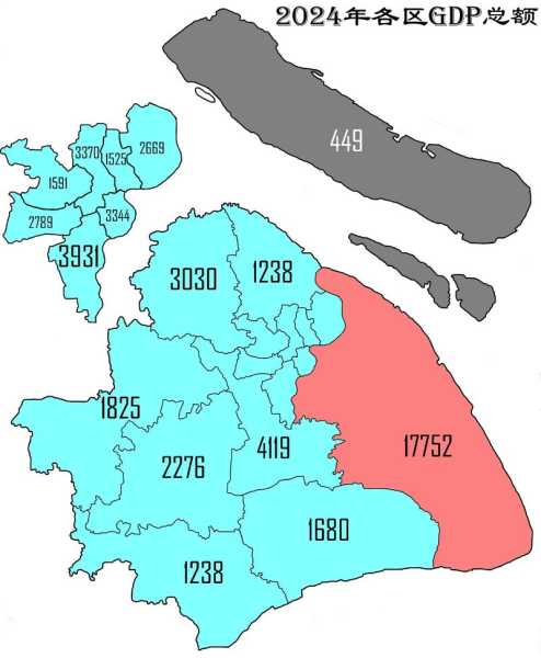 上海新增4个中风险地区名单,上海四个中风险地区