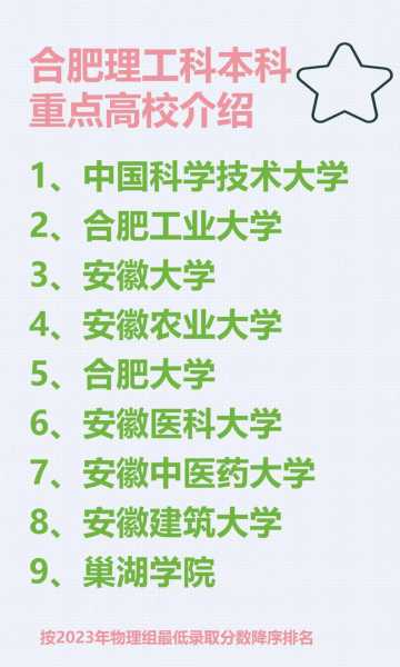 合肥再新增1例本土确诊,合肥新增1所大学