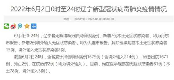 辽宁新增25例本土确诊病例,辽宁确诊病例最新消息