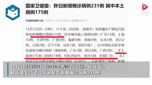 31省昨日增44例本土,31省新增本土90例