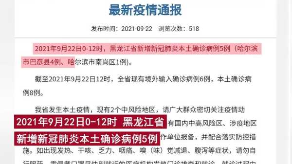 哈尔滨新增本土确诊6例0,黑龙江新增本土确诊病例最新消息