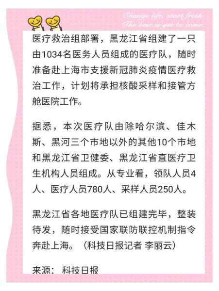 黑龙江新增6例本土病例是哪里的,黑龙江新增20例病例