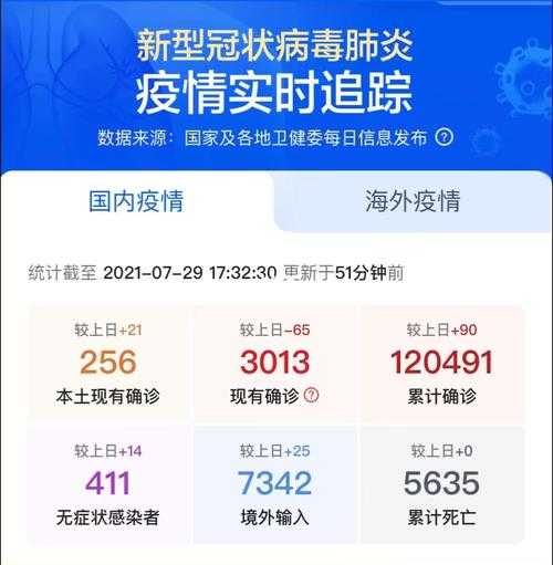 疫情是什么时候开始的哪一年,三年疫情是哪三年