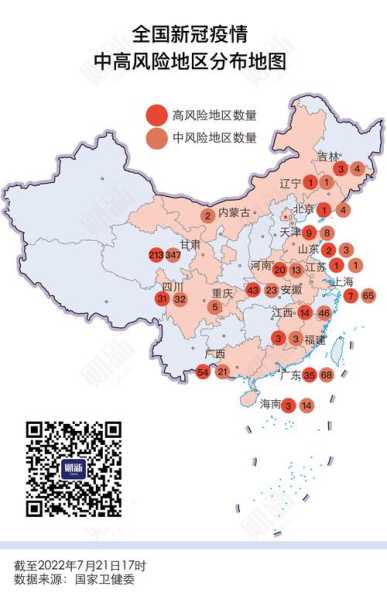 全国中高风险地区一览，国内高风险地区