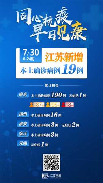 杭州疫情最新消息今天新增，江苏新增40例本土确诊病例
