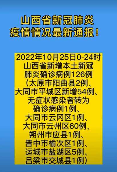 山西疫情最新消息今天新增病例,江苏新增40例本土确诊病例