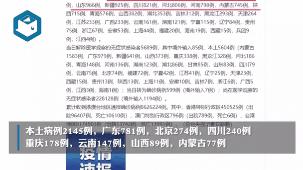 31省新增确诊63例，31省份新增确诊40例
