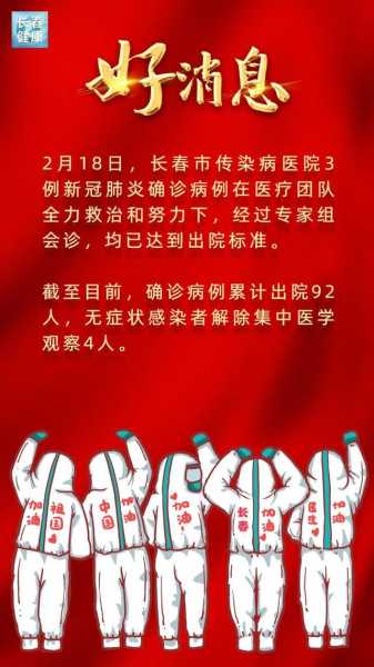 长春今天疫情消息，现在长春疫情最新消息