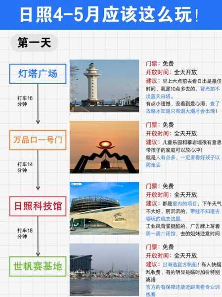 山东日照最新疫情爆发原因，山东日照有疫情吗最近