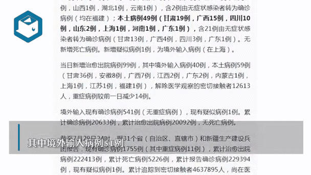 31省新增本土42例夜夜春,31省昨日新增本土病例