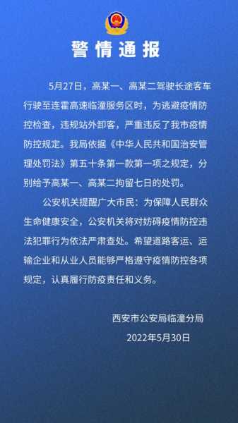 西安防疫今天最新规定,西安最新消息今天疫情