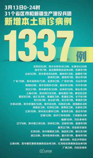 31省份新增本土确诊13例江苏6例，31个省今天新增多少例