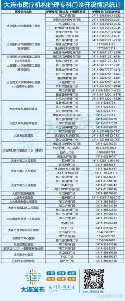 辽宁新增本土确诊5例,无症状52例，辽宁新增本土确诊详情