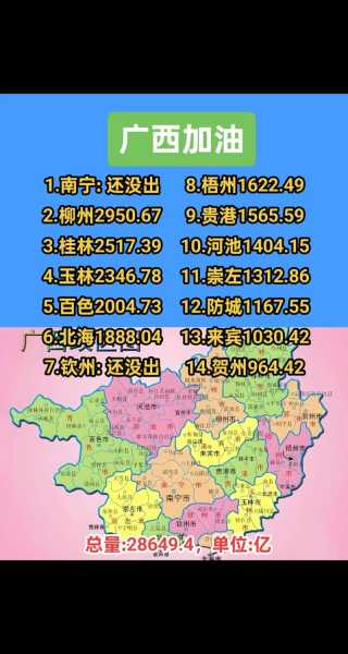 广西新增本土确诊3例 无症状14例，广西新增确诊病例