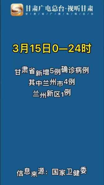 甘肃新增本土确诊5例,无症状36例，甘肃新增确诊病例最新消息