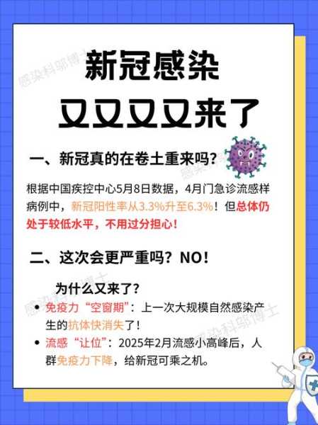 新冠病毒去哪儿了?疫情就此消失了吗，新冠病毒彻底消失了吗