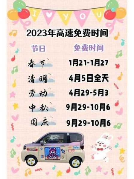 春节高速路免费时间规定2021最新，春节高速路免费时间