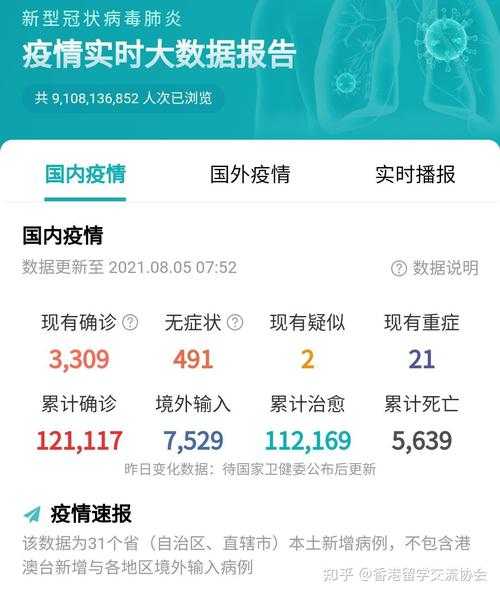 新冠病毒最新消息2023年11月份，2023年新冠